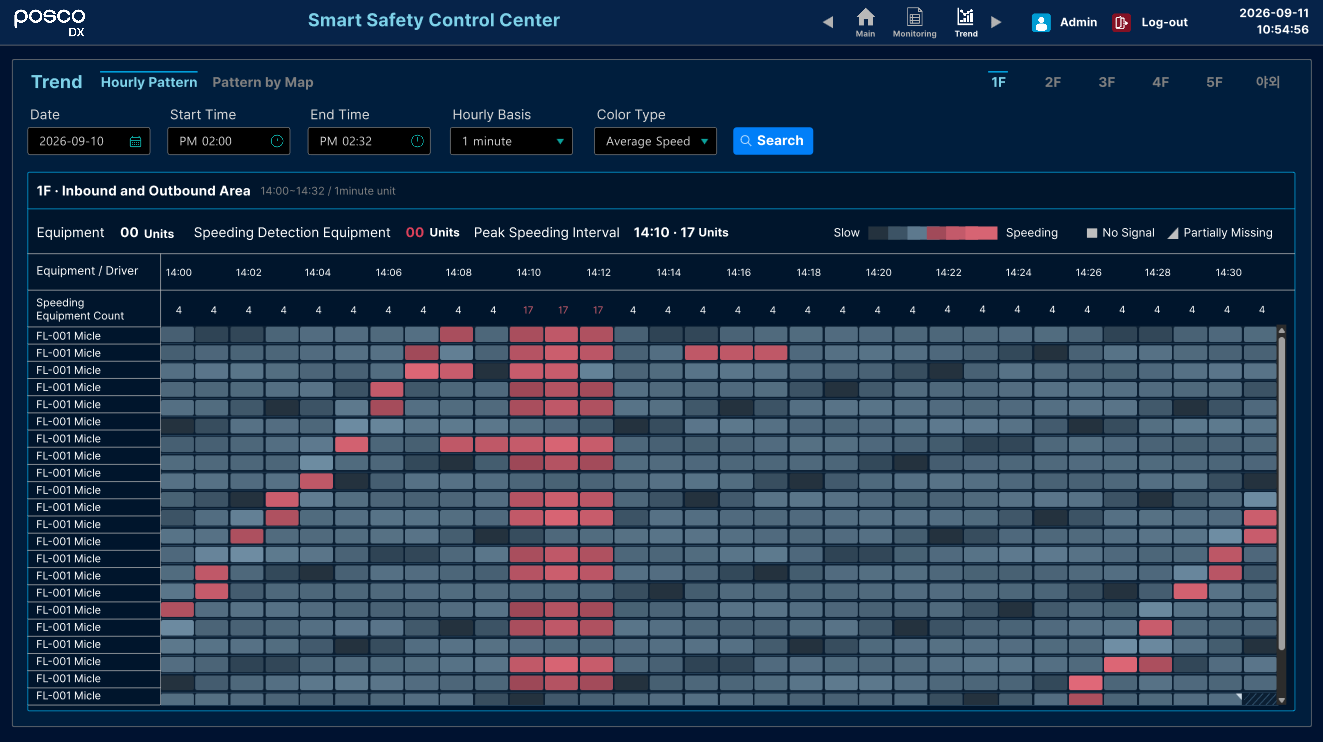 heat map_1