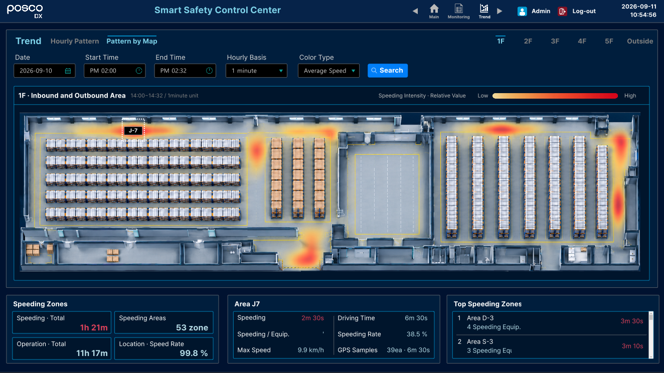 heat map_2
