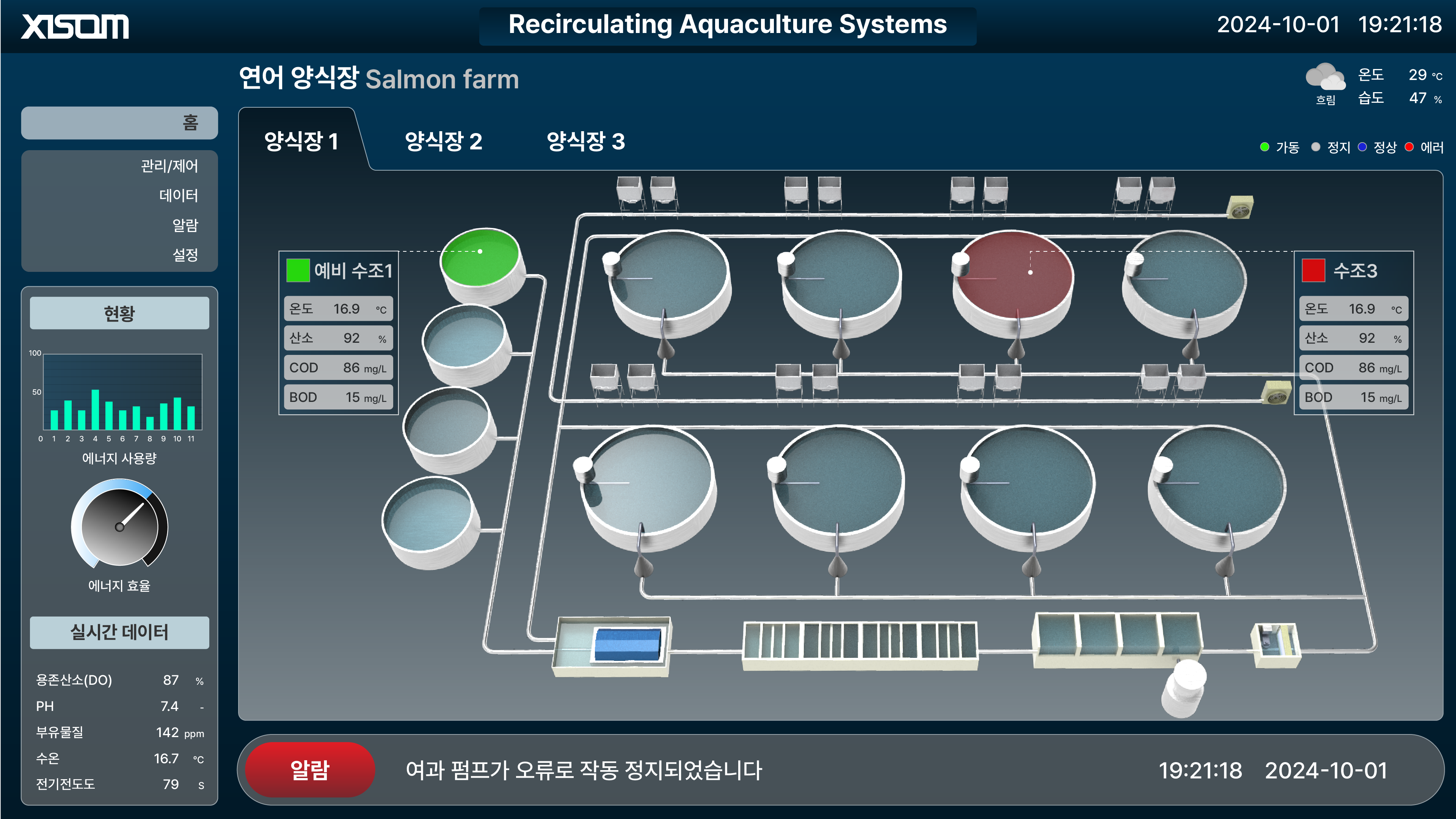 01da9a70_XISOM_Recirculating+Aquaculture+Systems402x