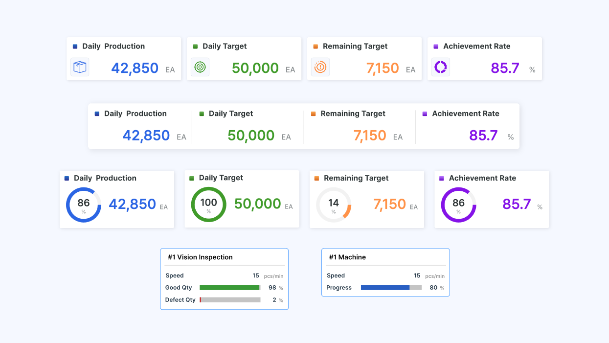 02be4bae_XISOM_Status_Overview_2