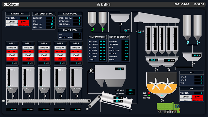 0f0749a3_XISOM_Mixing+Facilities