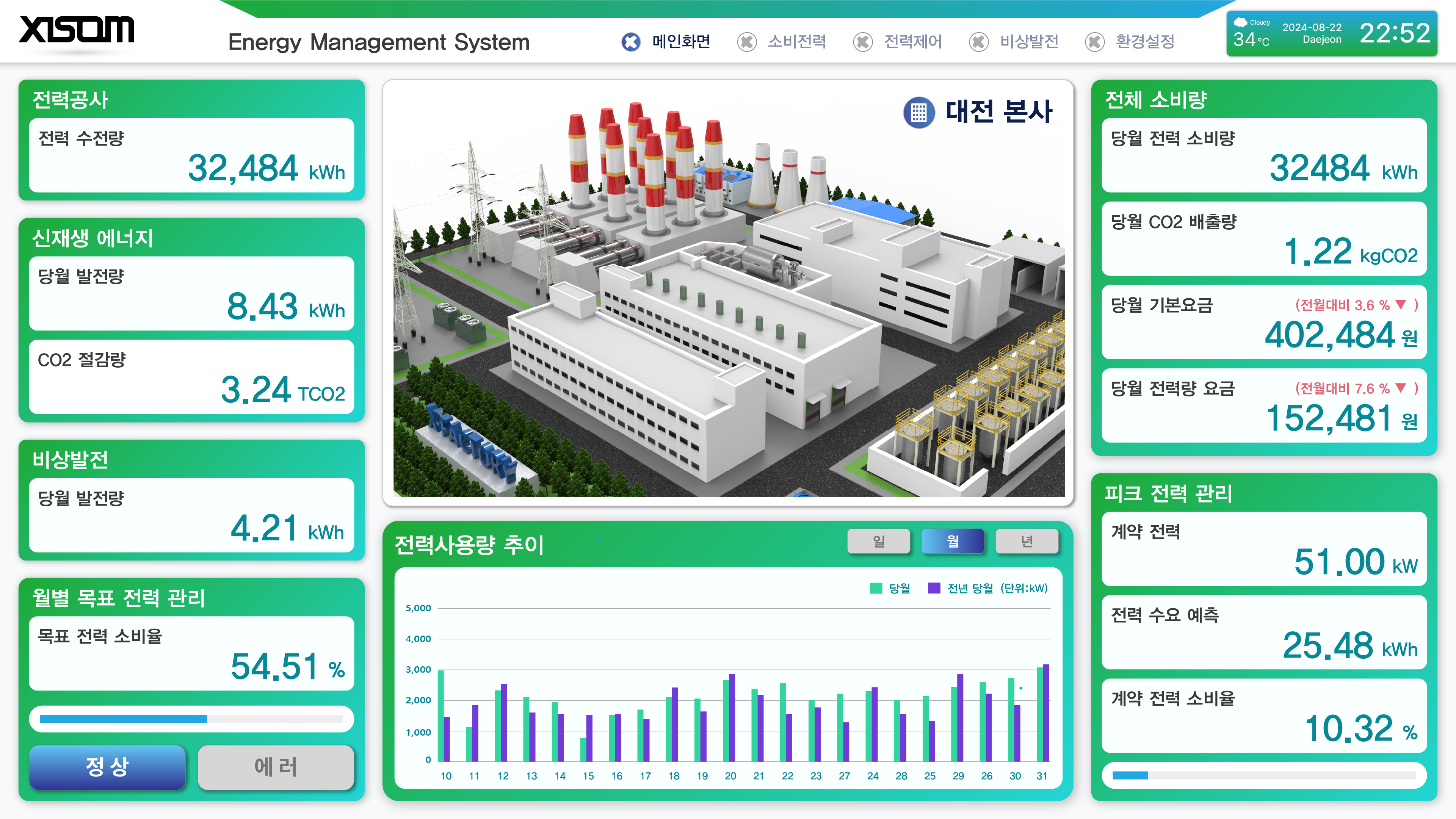 1225c1cb_XISOM_Energy+Management+System
