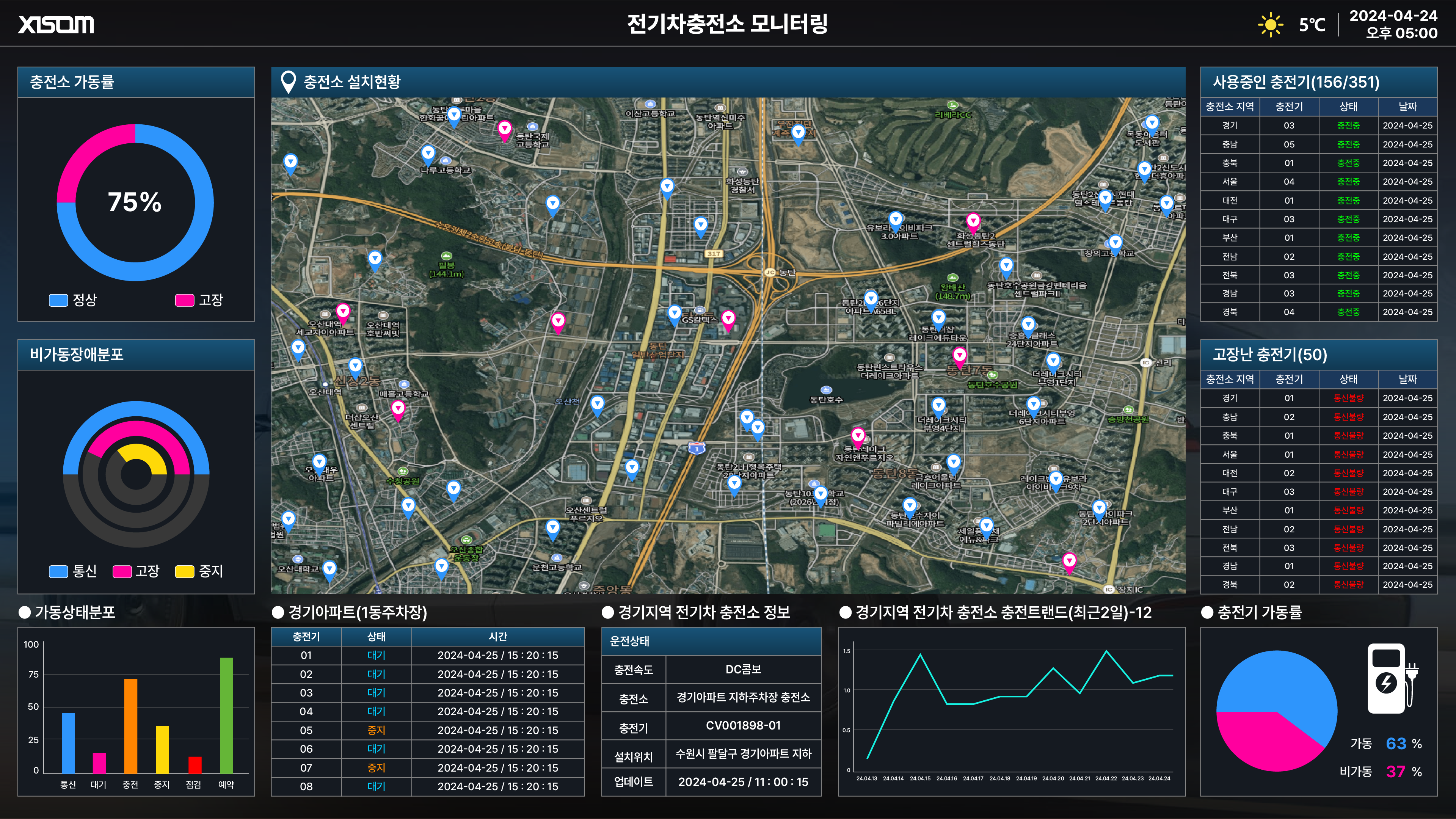 150b9ee2_KakaoTalk_20240426_175102285