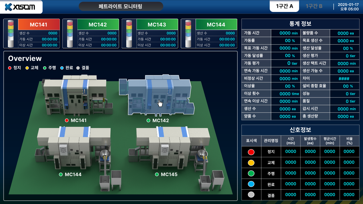 17708a0c_XISOM_Patlite+Monitoring