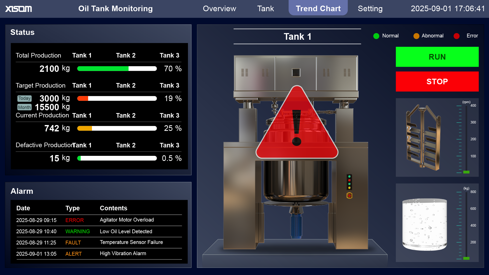 1c7712ad_Oil+Tank+Monitoring