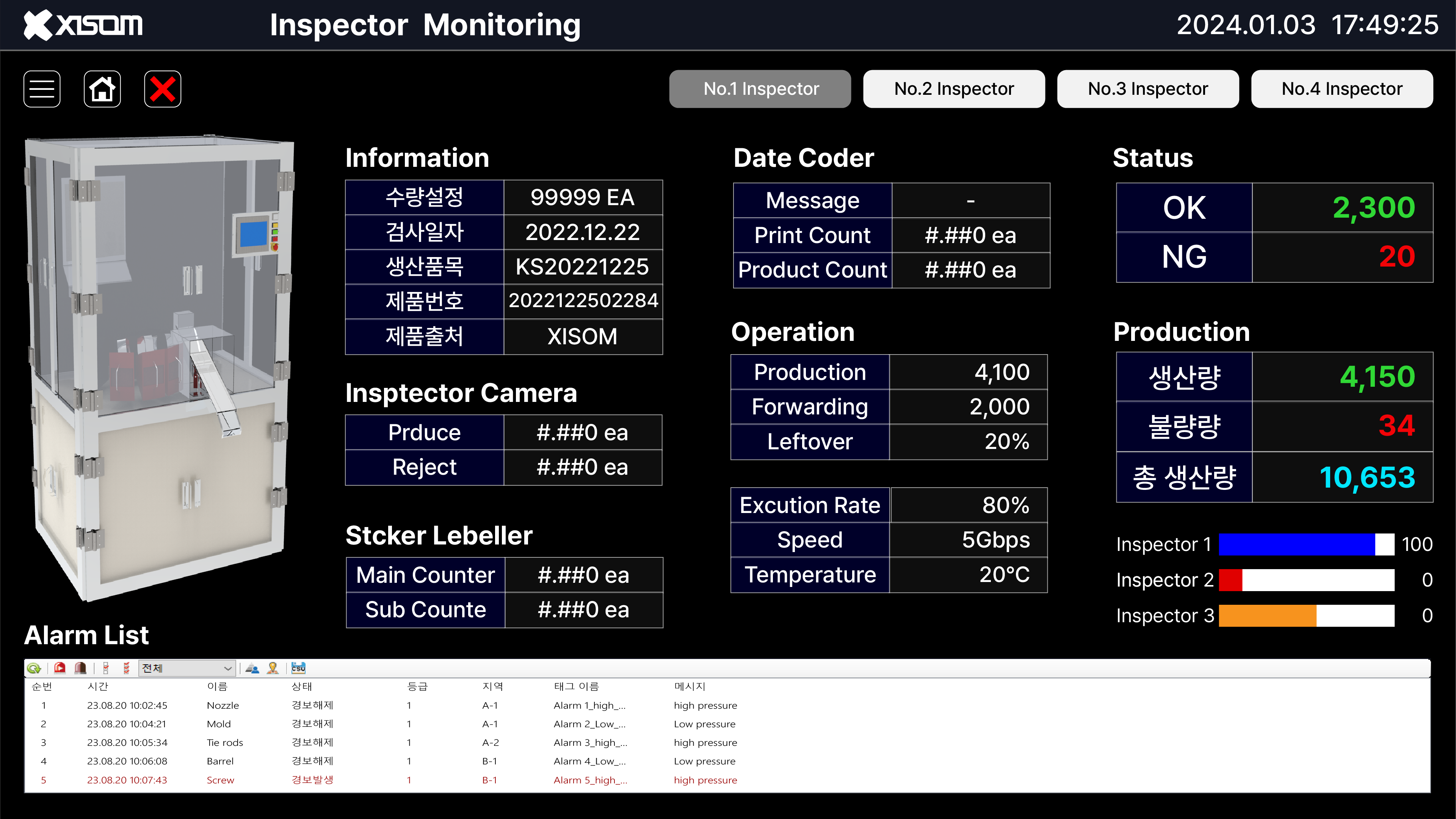 26540c05_XISOM_Inspector+Monitoring_02