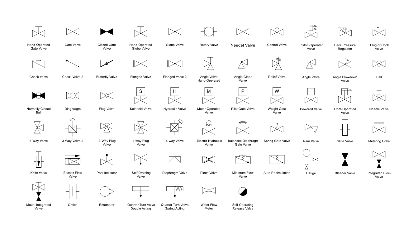 2744b79c_XISOM_P26ID+Symbol+28Valves29