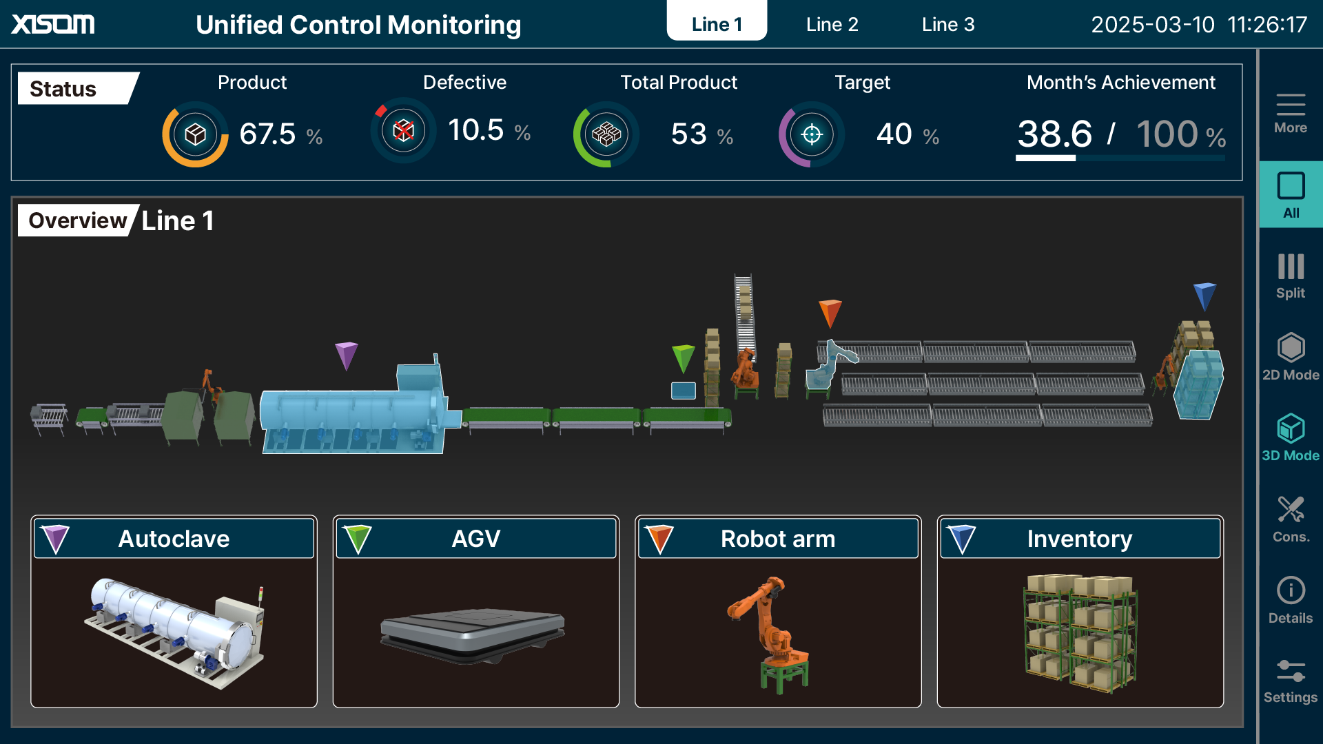29307c9f_XISOM_Unified+Control+Monitoring