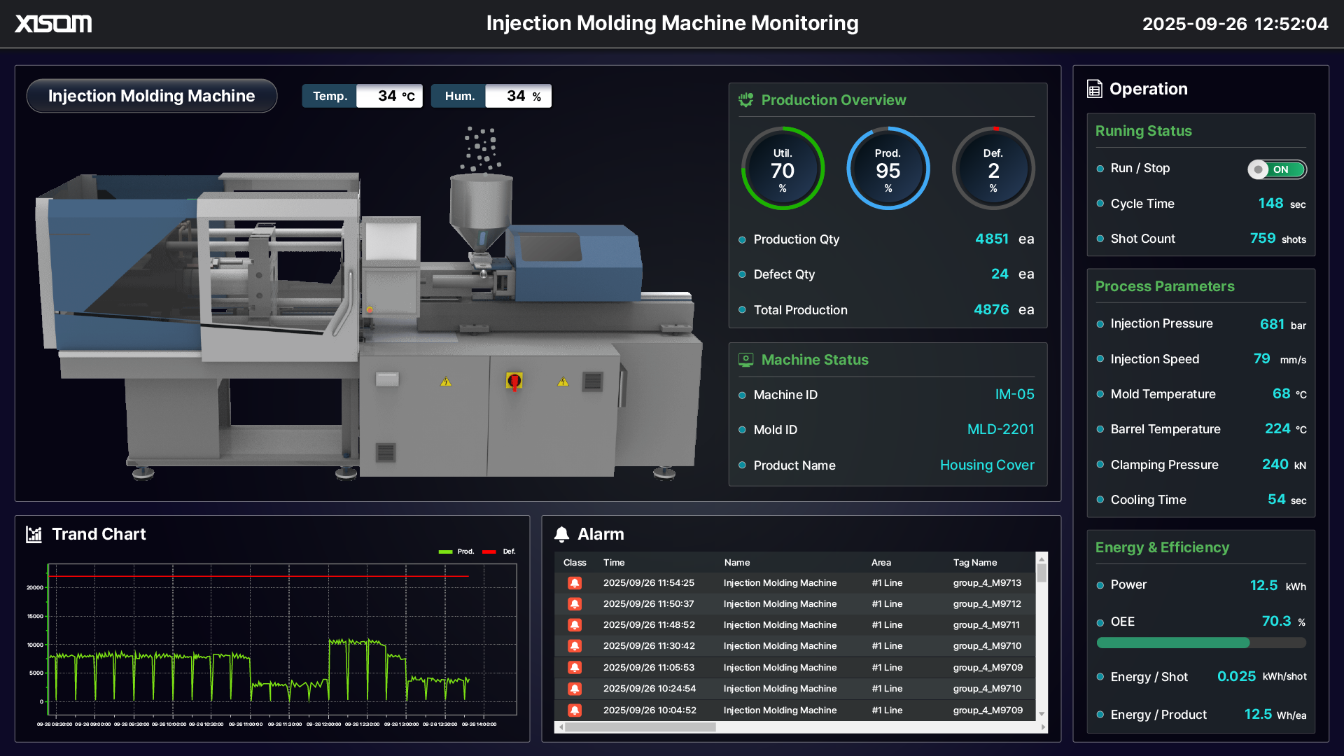 42ea1356_XISOM_Injection+Molding+Machine+Monitoring