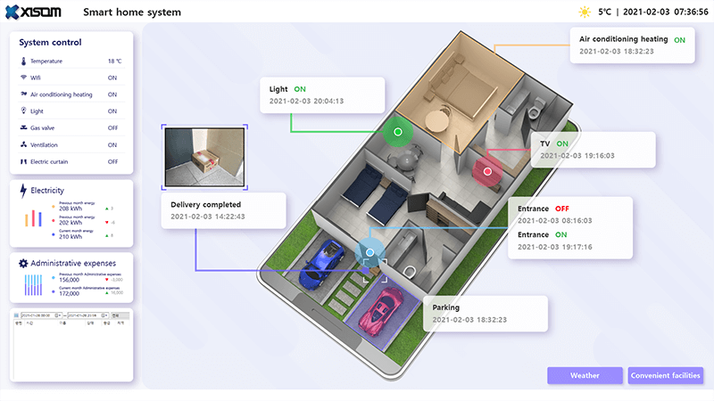 4509615d_Xisom_Smarthomesystem