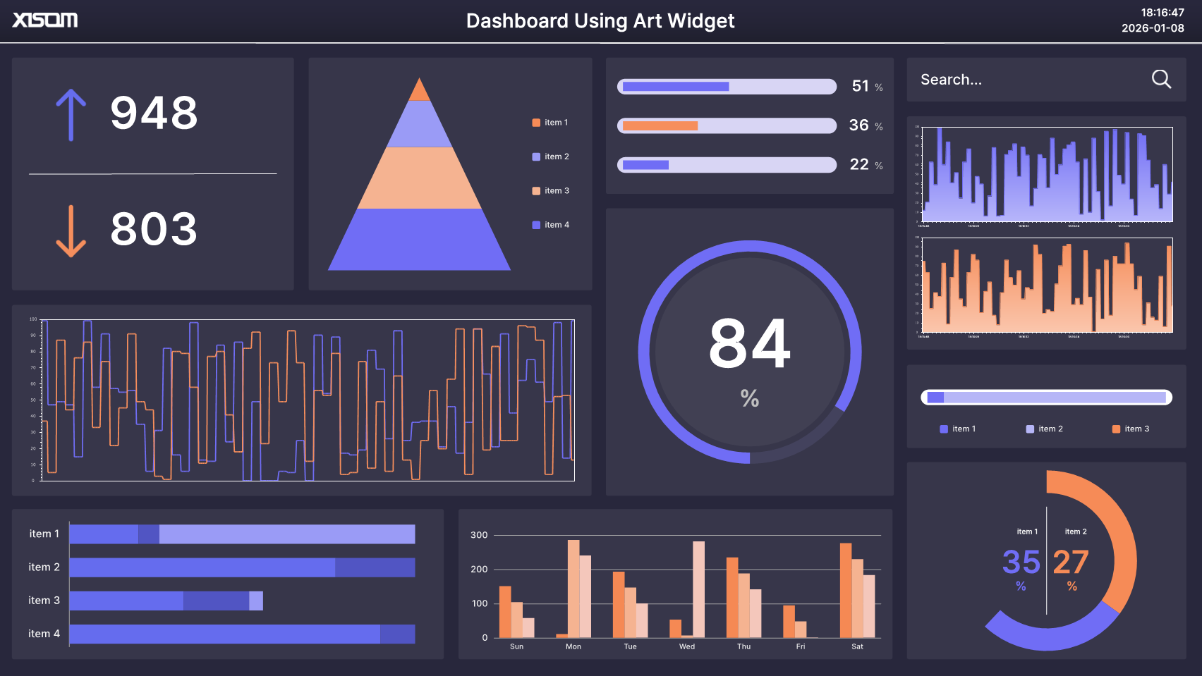 45df6a4a_Dashboard+Using+Art+Widget