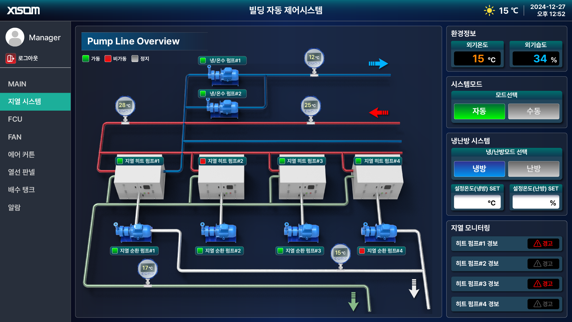484e92e9_XISOM_Building+Automation+System