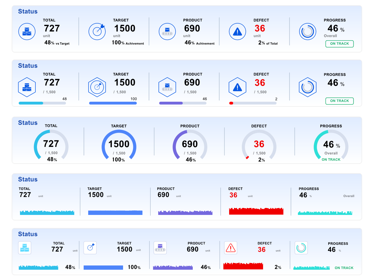 4cdadab3_XISOM_Status_Overview02