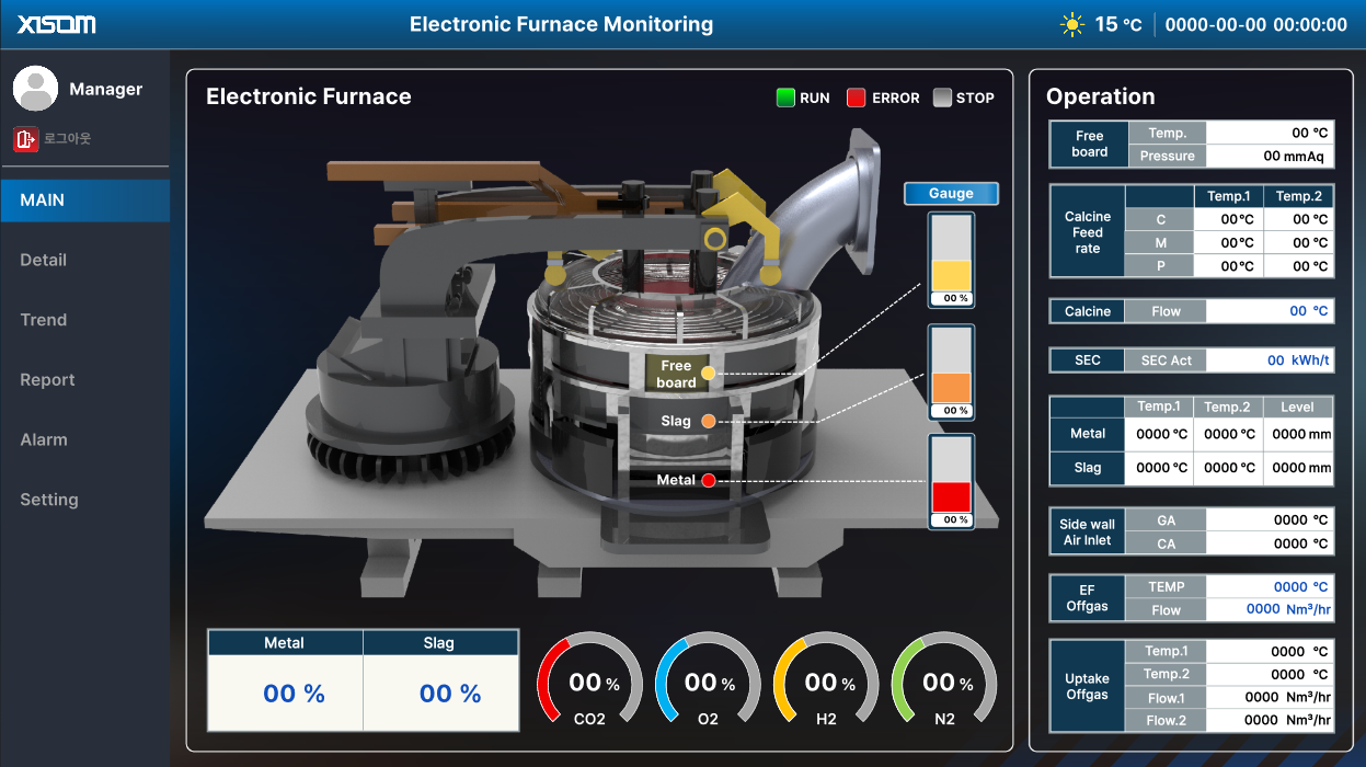 51c73e6c_XISOM_Electronic+Furnace+Monitoring