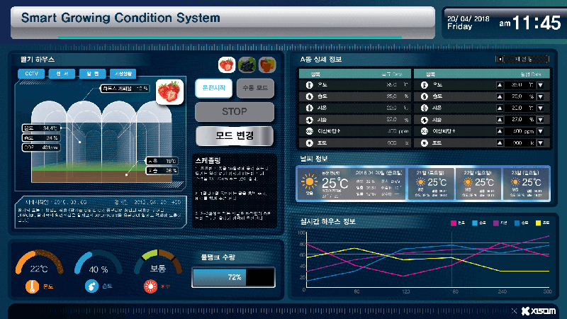 56195654_smartfarm_main02