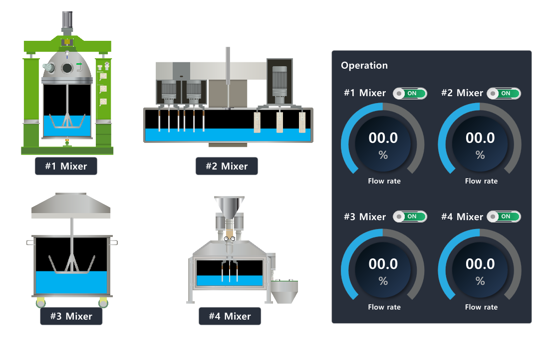 56a323ab_XISOM_Mixer