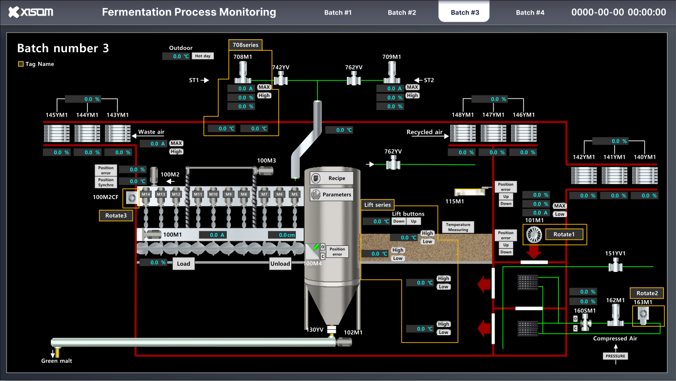 5e1352f4_XISOM_Fermentation+Process+Monitoring