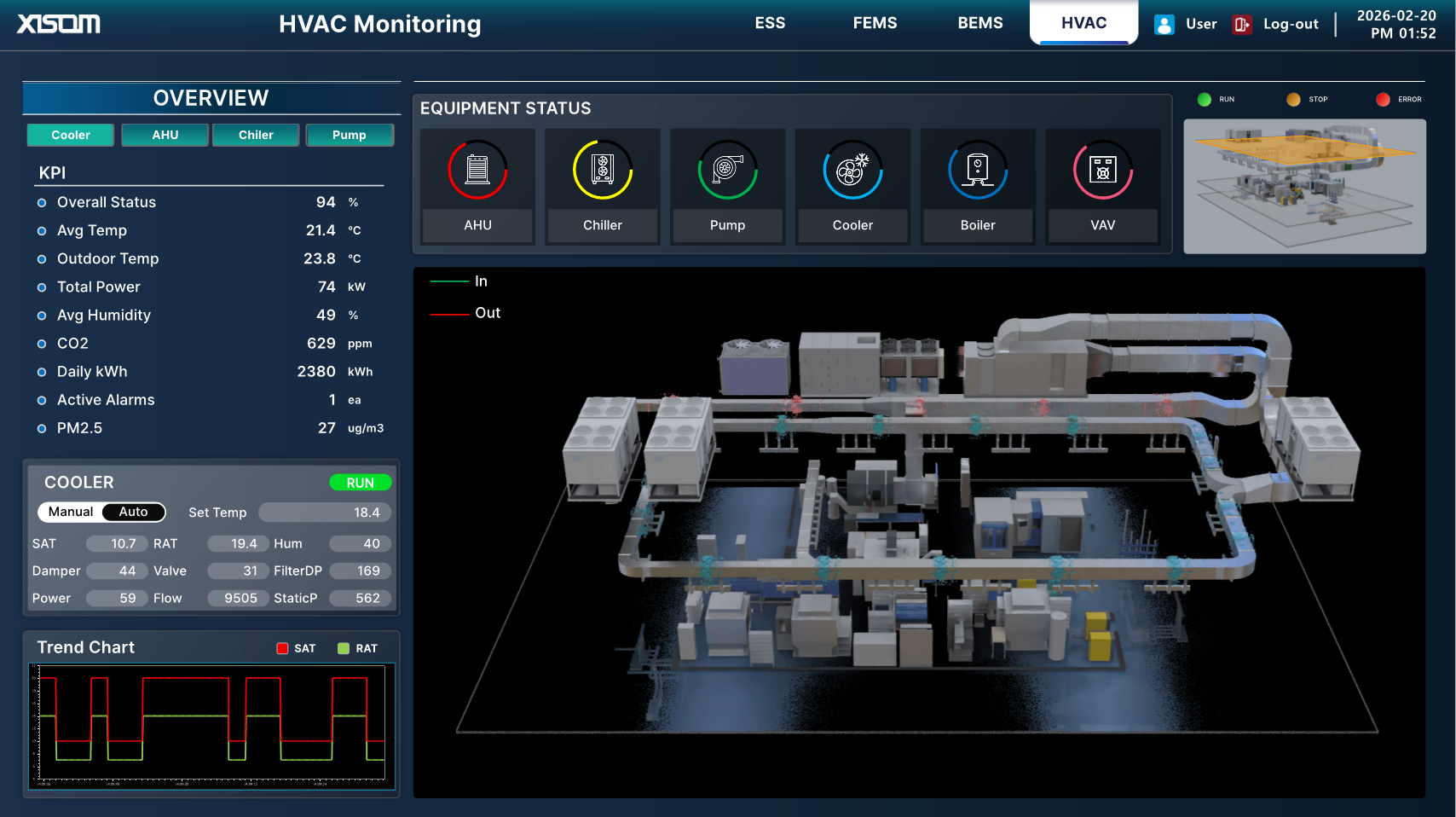 7a741e00_.24XISOM_HVAC+Monitoring