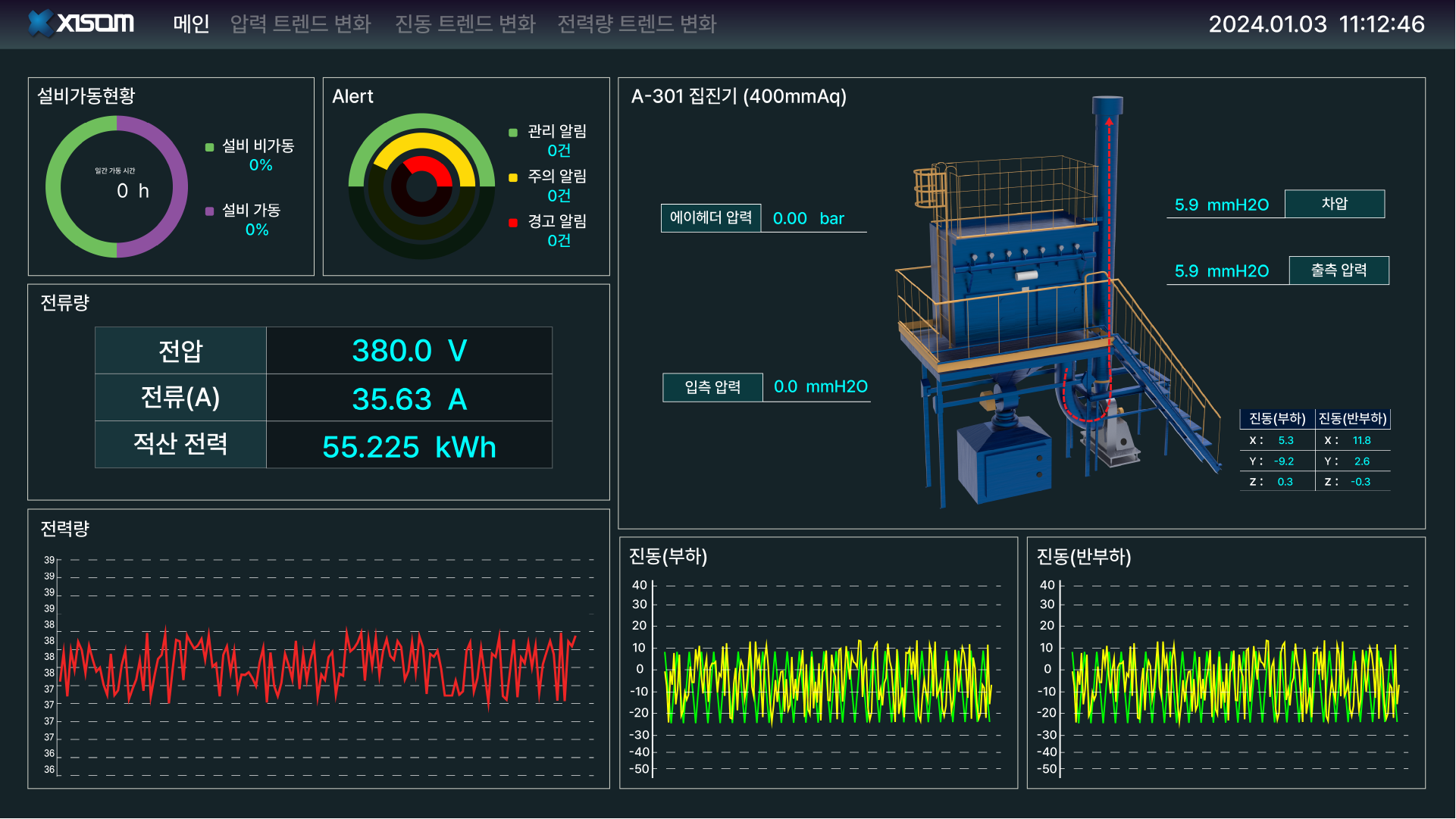 807cf40c_XISOM_Dust+Collector+Monitoring