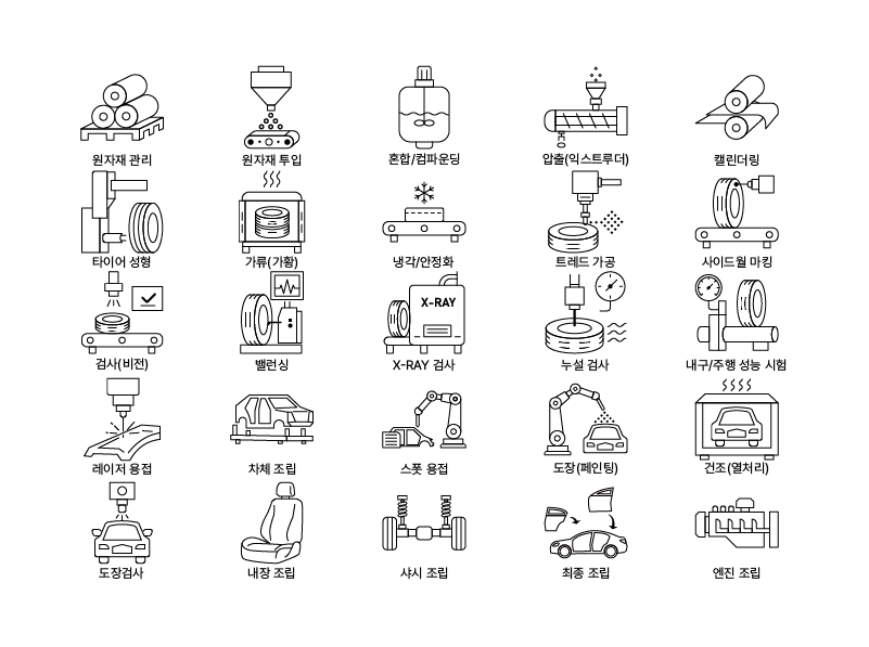 820ea2ed_XISOM_Automotive_Tire_icon