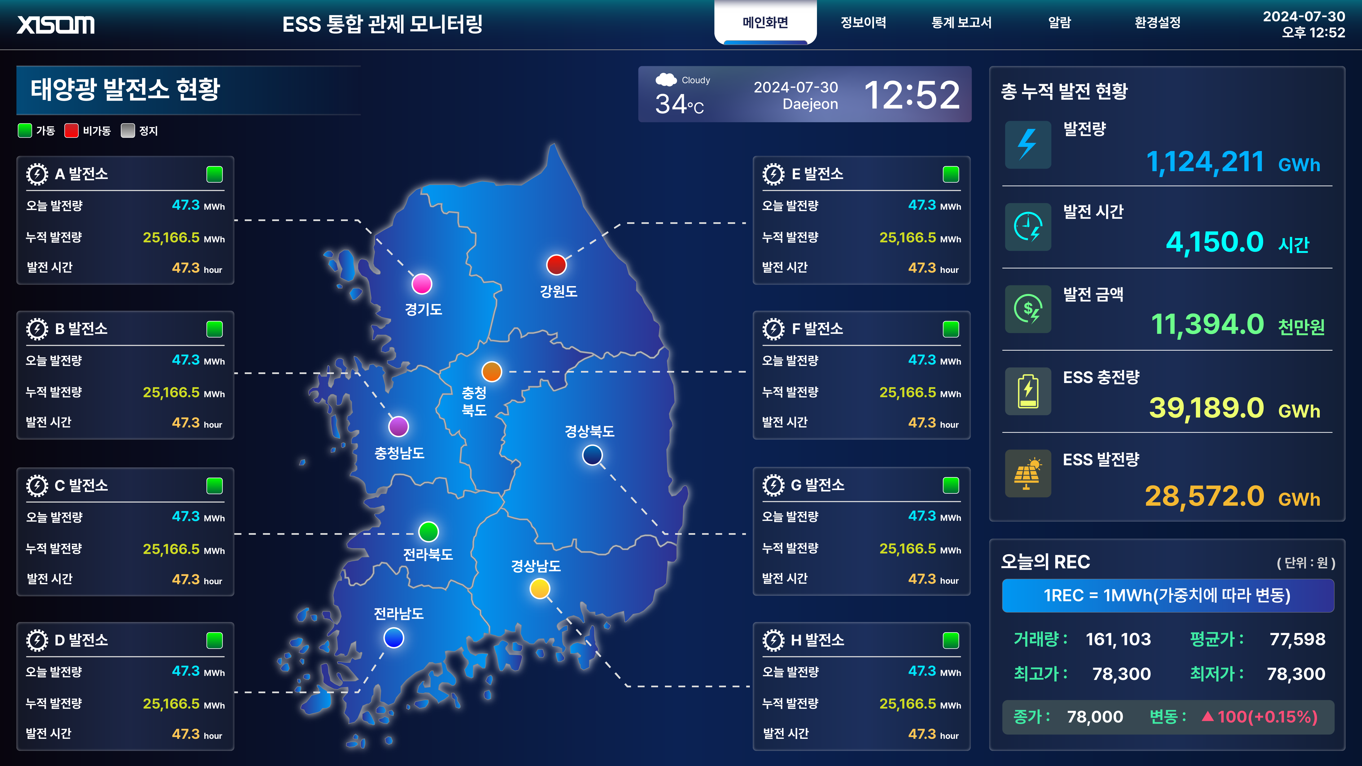 88f9a7e3_XISOM_ESS+Integrated+Control+Monitoring