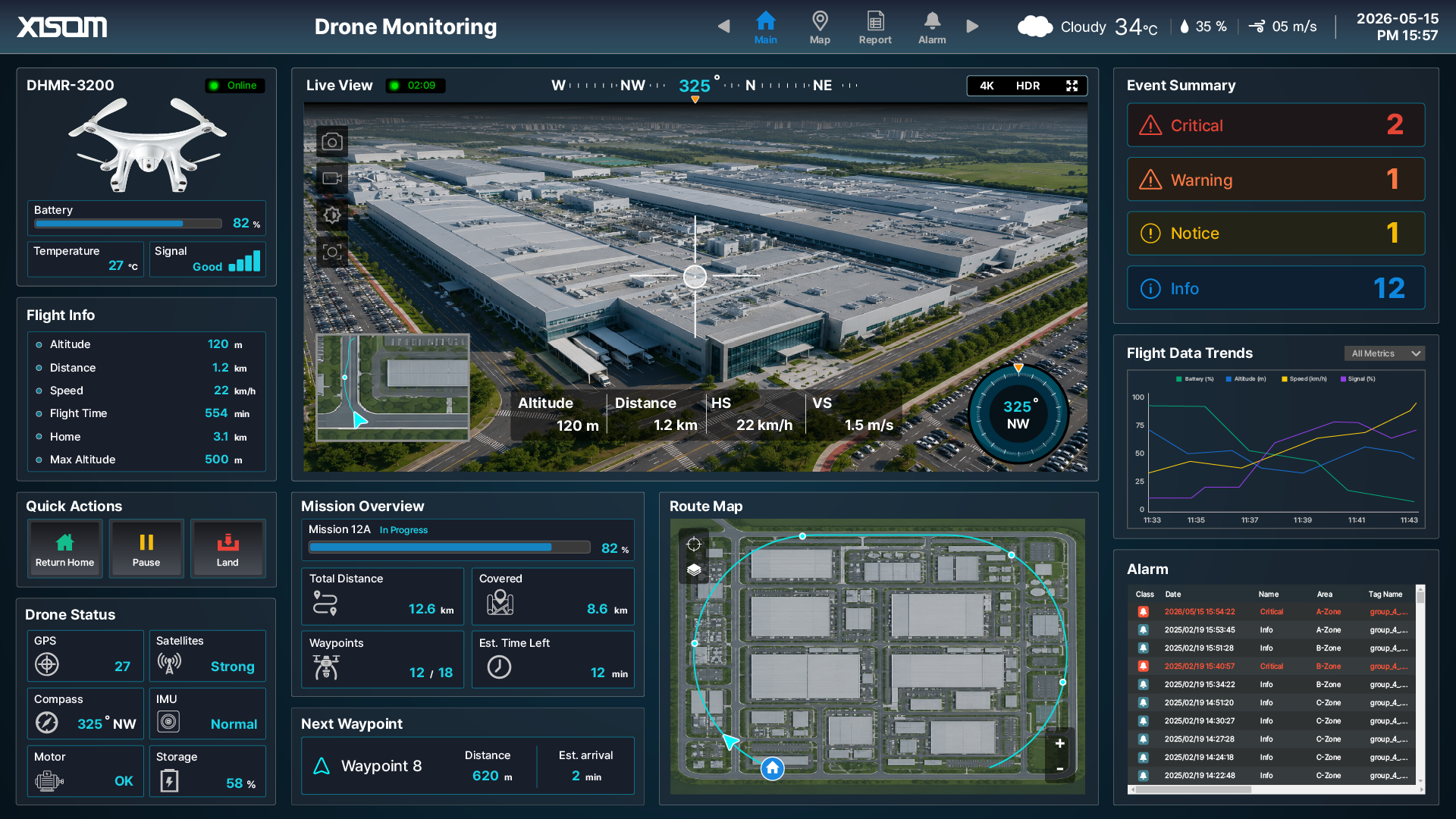 89ec8de7_XISOM_Drone+Monitoring
