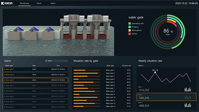 9174fe0c_Xisom_Watergate
