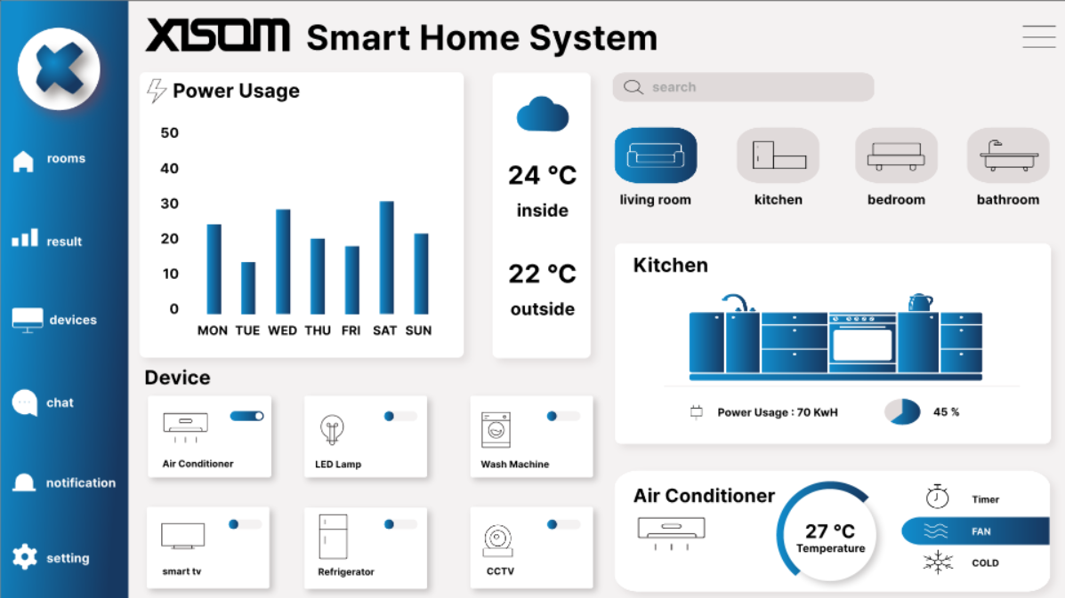 9984d360_XISOM_Smart+Home+System