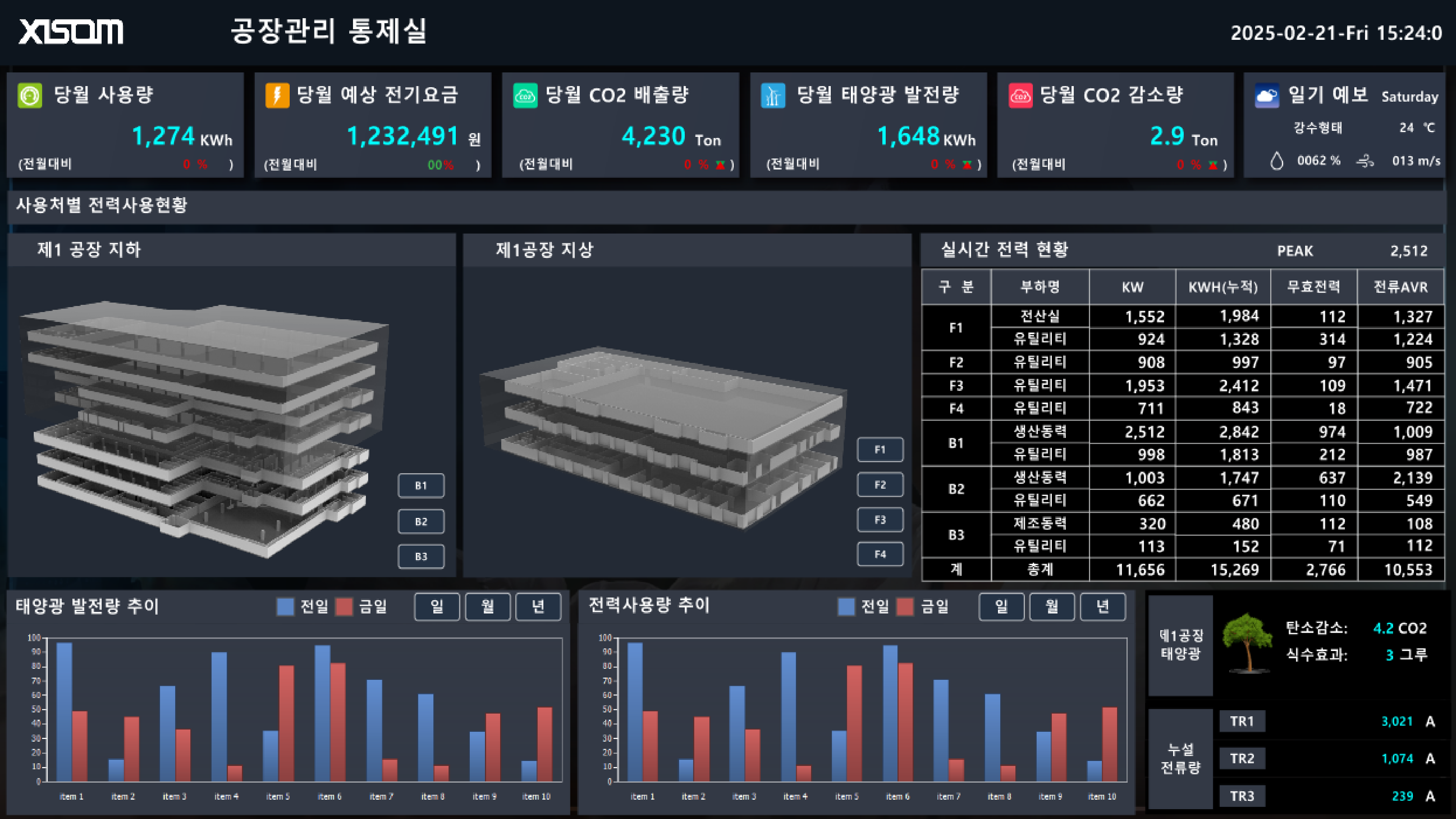 9be1e8c2_XISOM_Factory+Management+Controll+Room