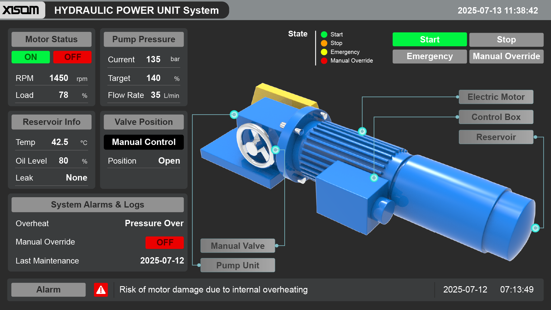 9c049651_XISOM_HYDRAULIC+POWER+UNIT+System
