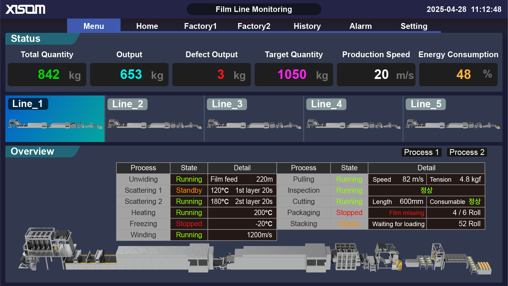 9d0ab758_XISOM_Film+Line+Monitoring