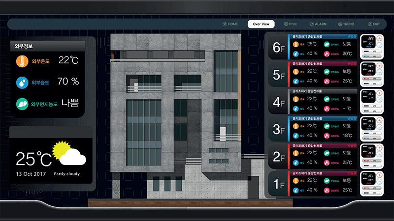 9fc222d0_XISOMProjectSample28Buildingcontrolandmonitoring29