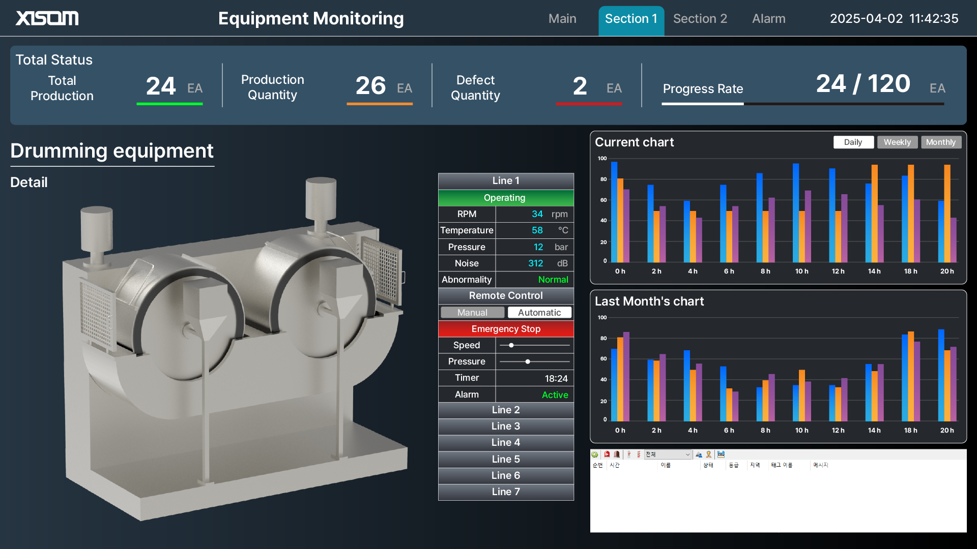 a3ed2b45_XISOM_Equipment+monitoring