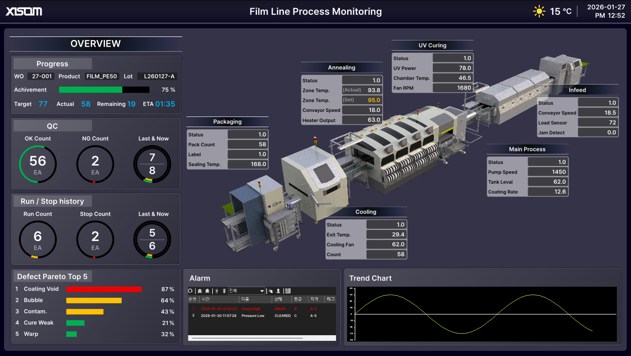 a72c7764_Film+Line+Process+Monitoring