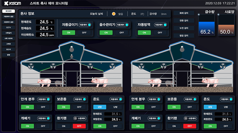 ab43b349_xisom_2DSmartAnimalFarmingControl26MonitoringSystem