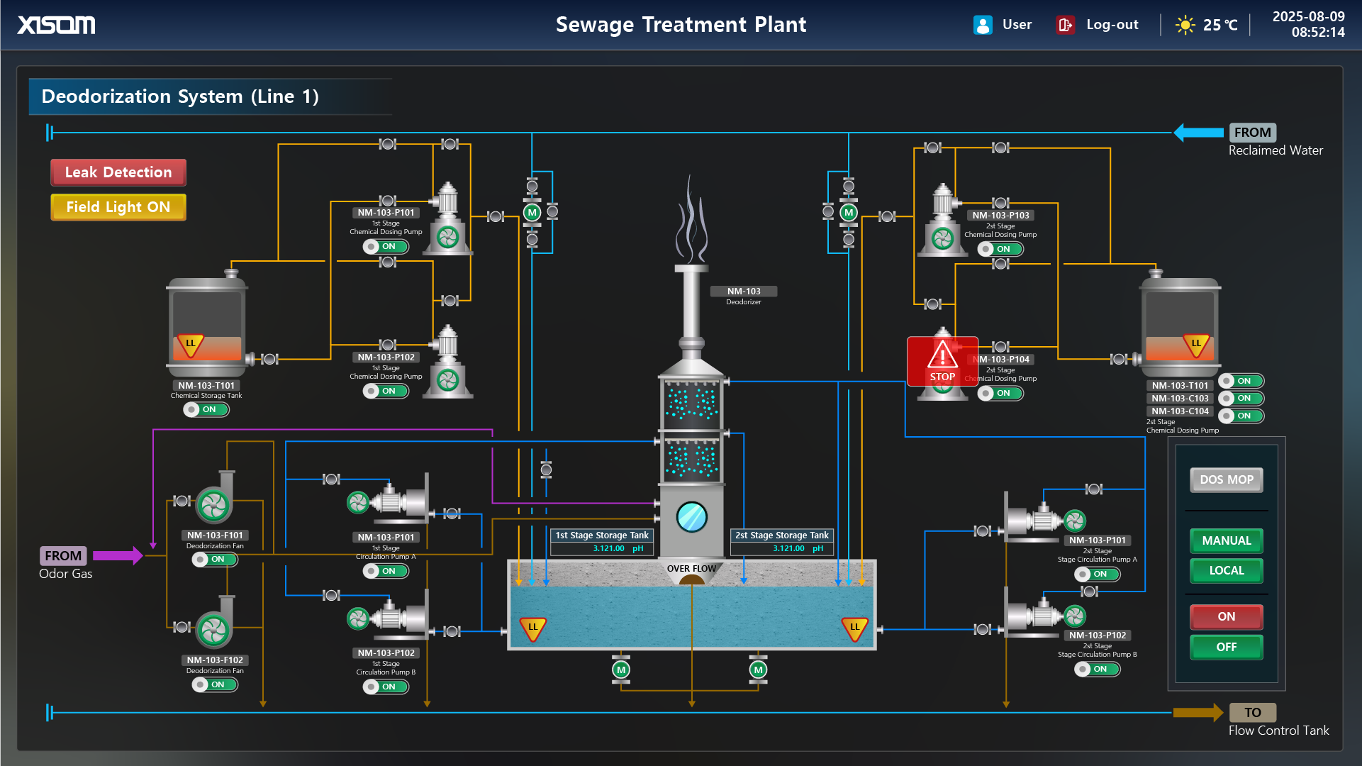adc7c79d_XISOM_Sewage+Treatment+Plant_02
