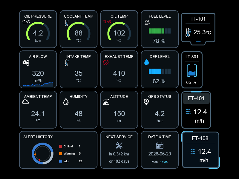 ae2cd502_XISOM_status