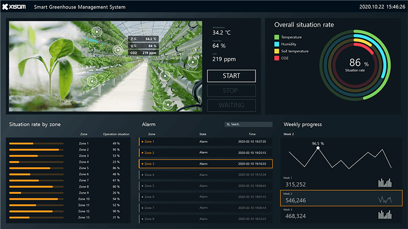 b067b87f_Xisom_SmartFarm2