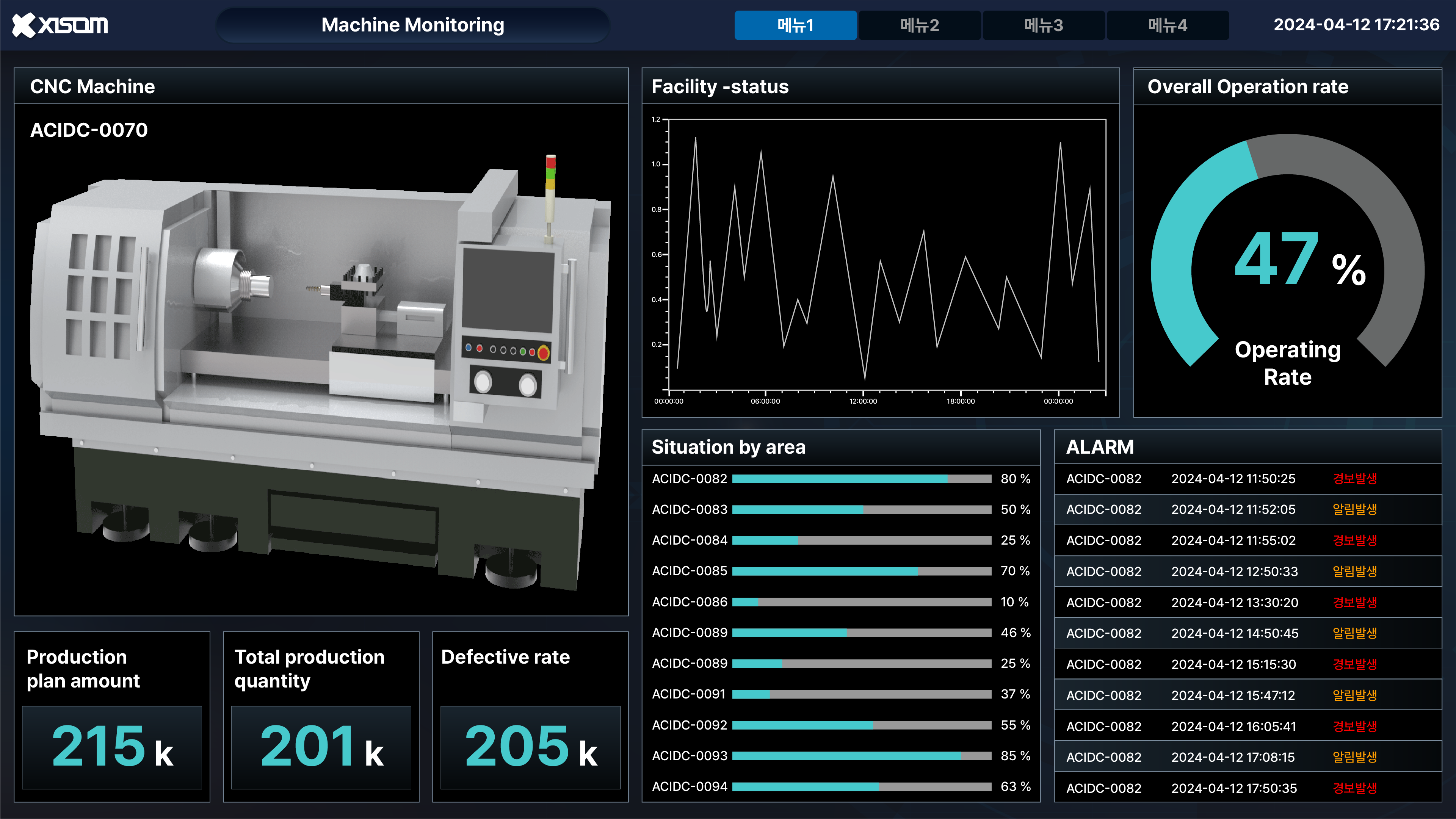 b84bc6dc_XISOM_Machine+Monitoring