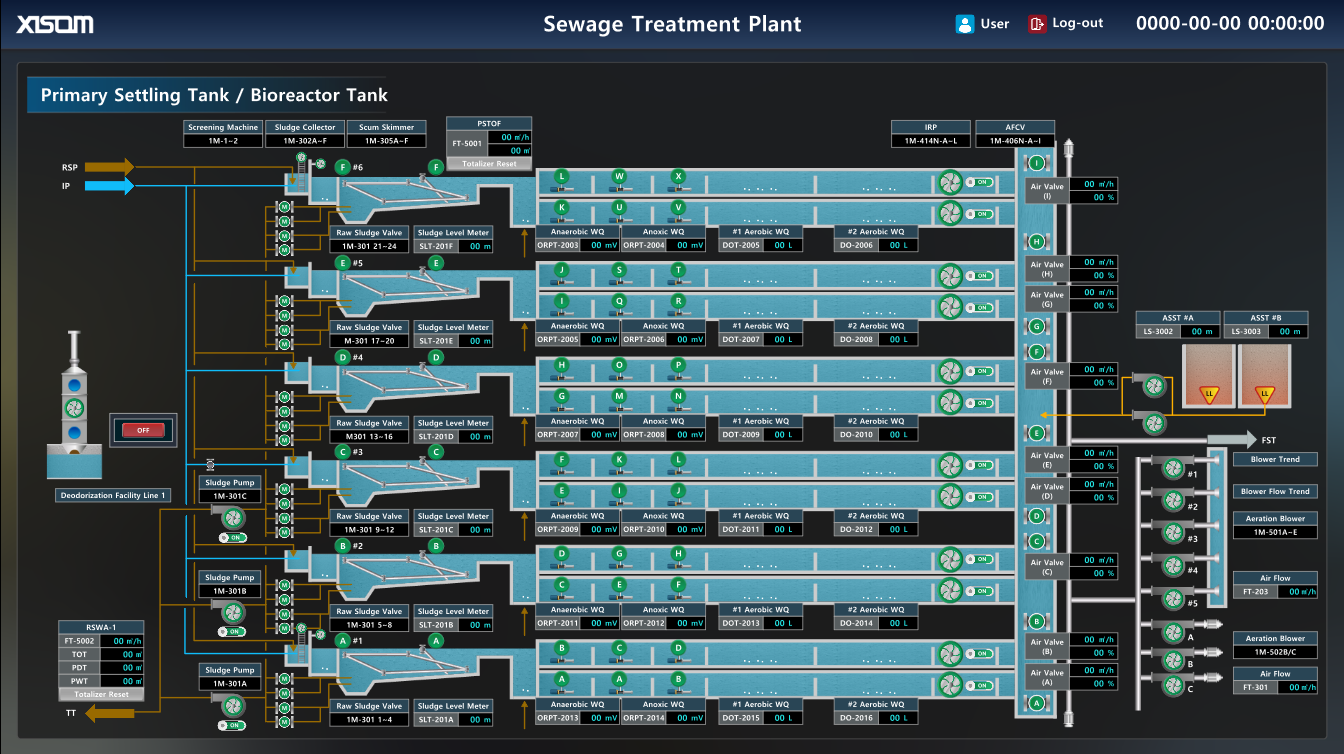 b8e2aad2_XISOM_Sewage+Treatment+Plant_03