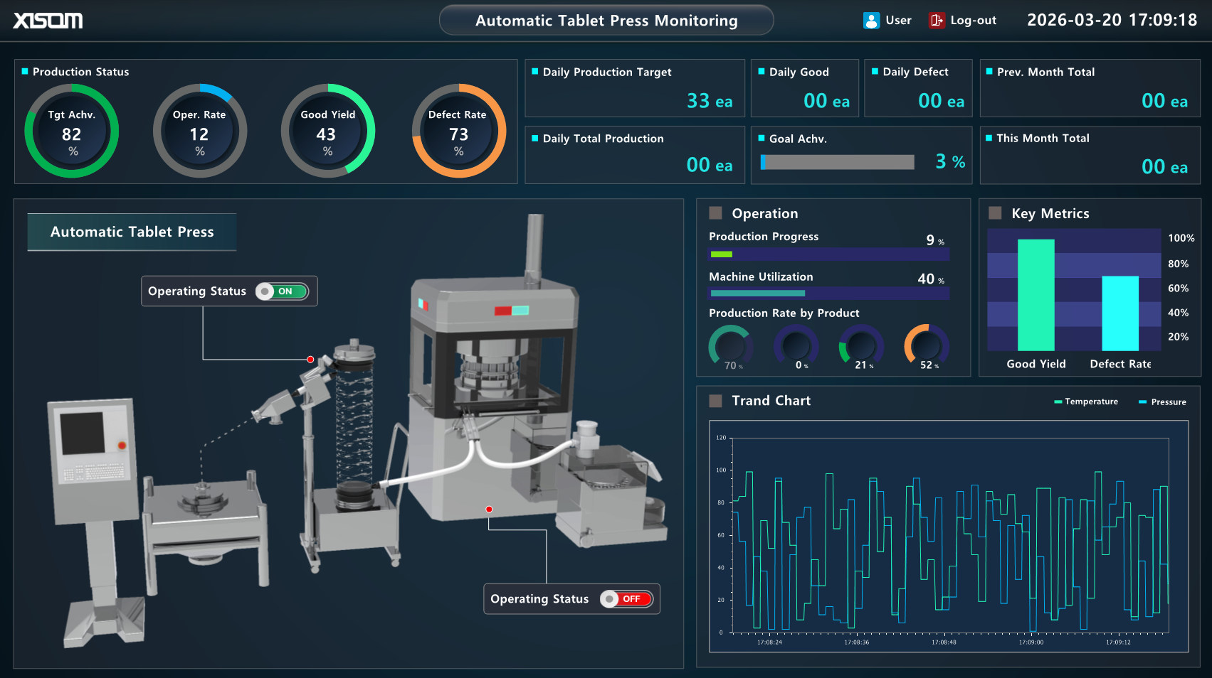 bab5d803_Automatic+Tablet+Press+Monitoring