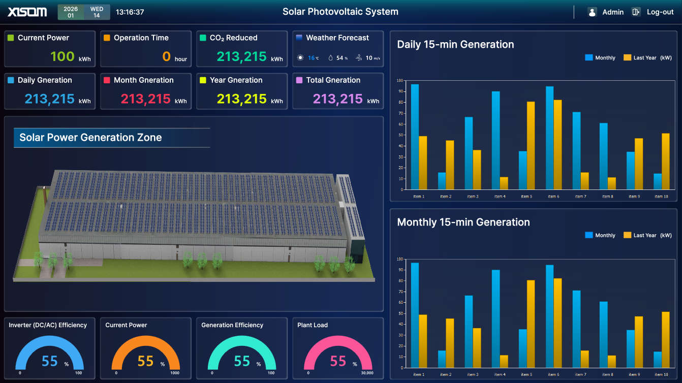bdced1e9_Solar+Photovoltaic+System