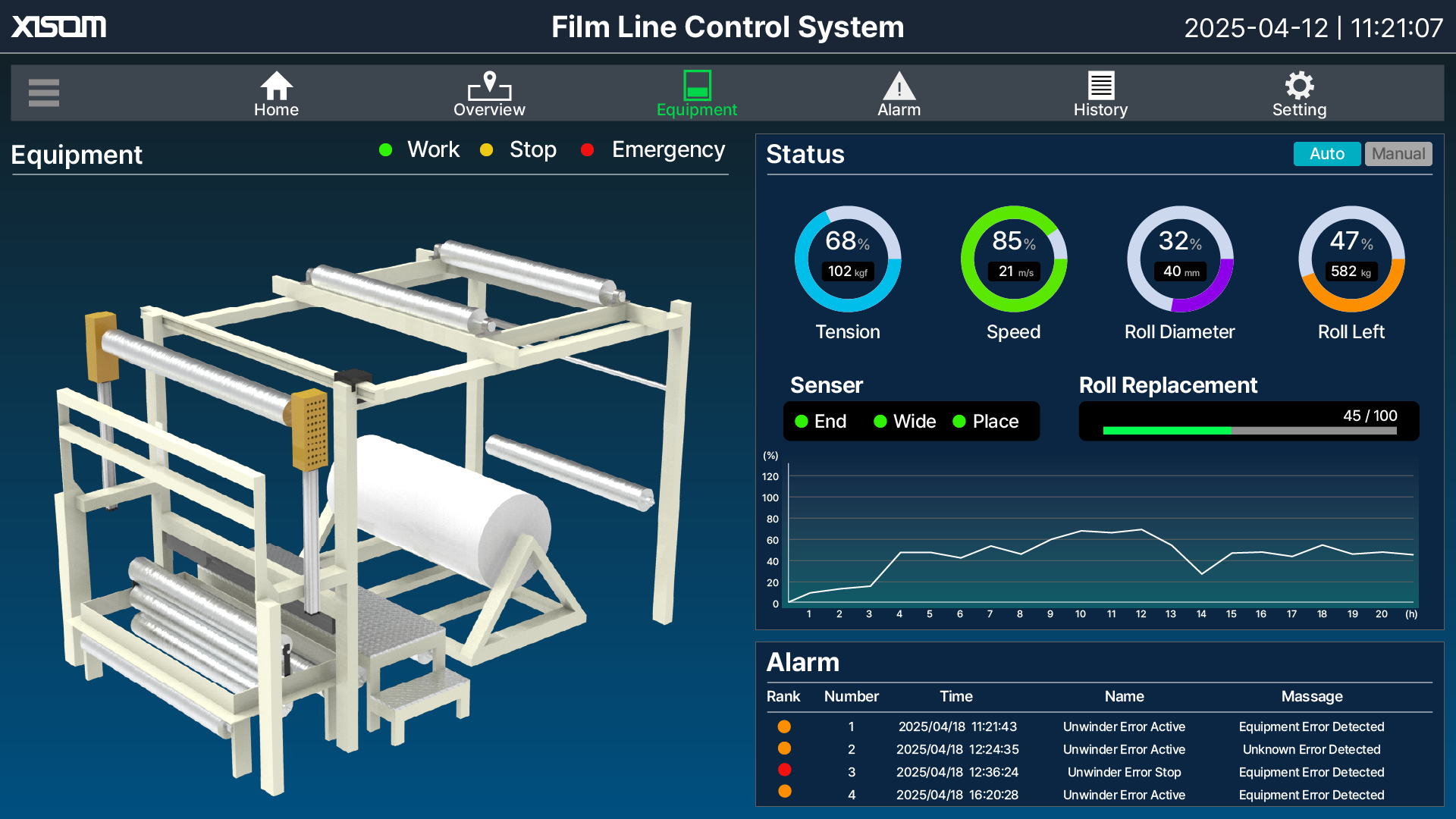 c19baece_XISOM_Film+Line+Control+System