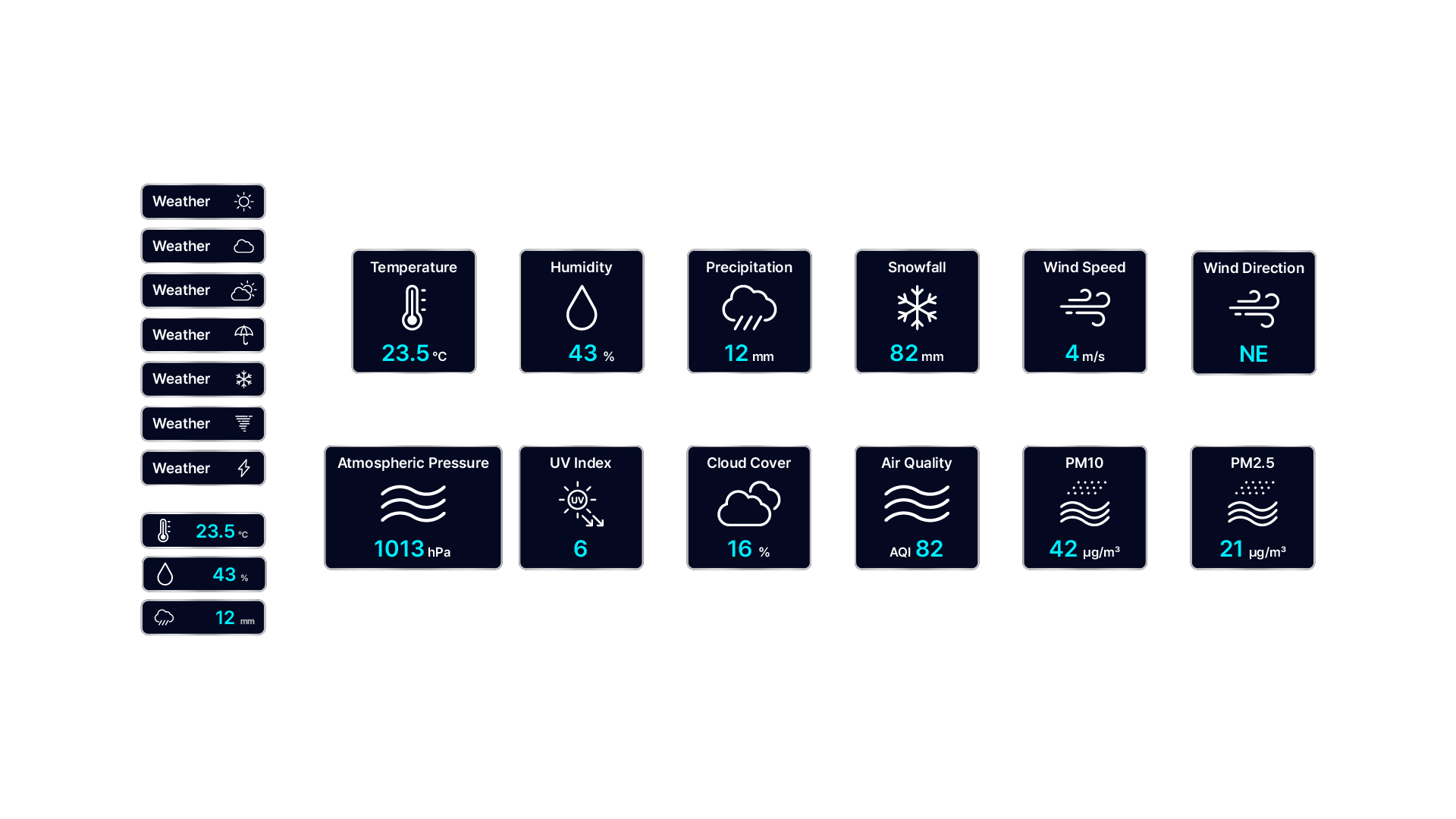 c22327ad_Weather+Component