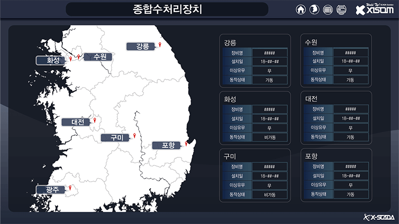 c41437dc_xisom_Watertreatment_1