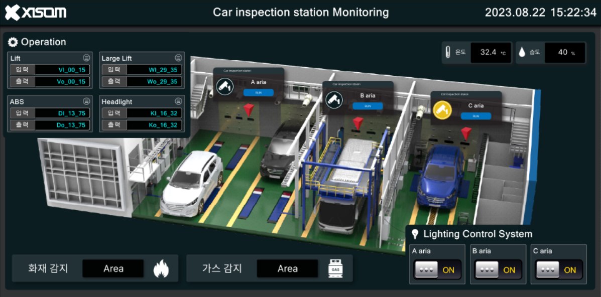 c47d1851_XISOM_Car+inspection+station+Monitoring