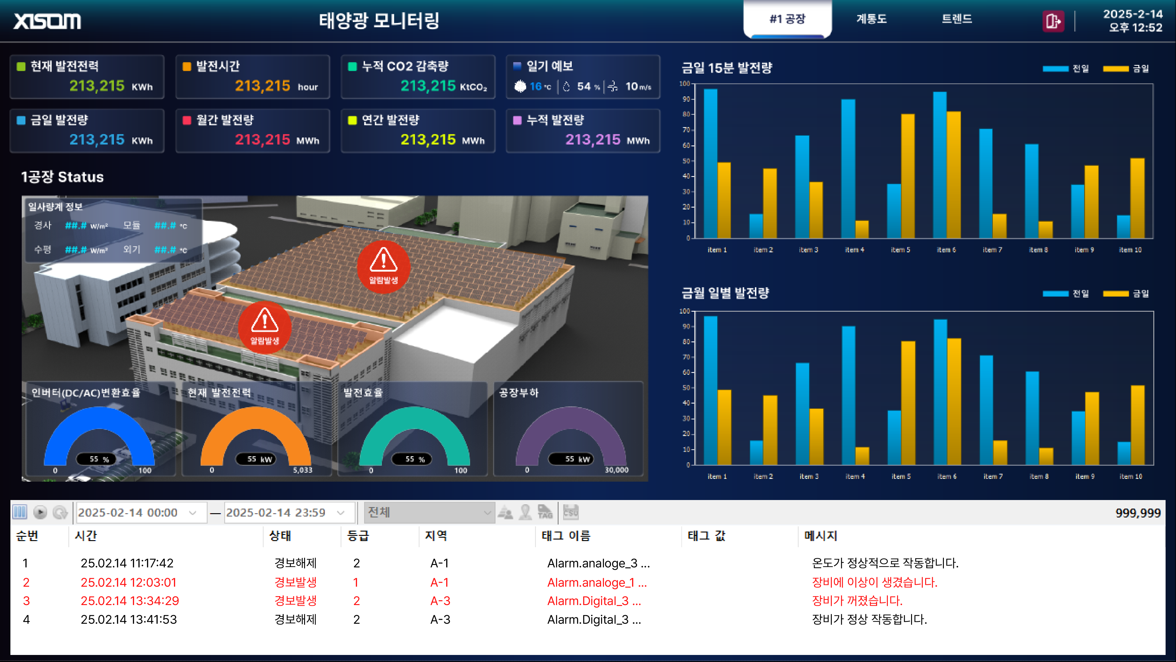 c6a034f3_XISOM_Solar+Energy+Monitoring