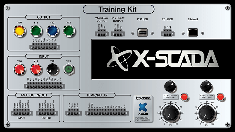 cbfed914_XISOM_TrainingKit-2