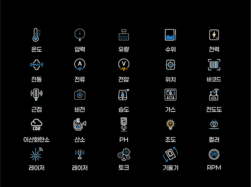 cf9ff798_XISOM_Sensor