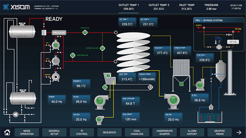 dd01d16b_xisom_Boiler28229